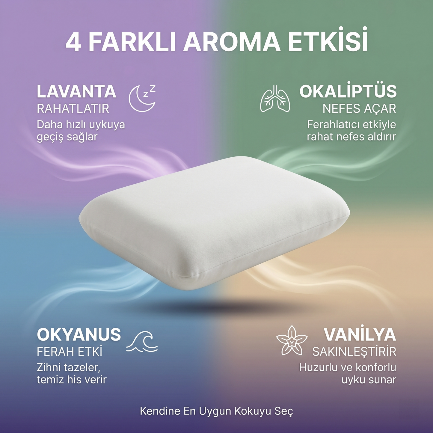 Aroma Terapi Visco Yastık